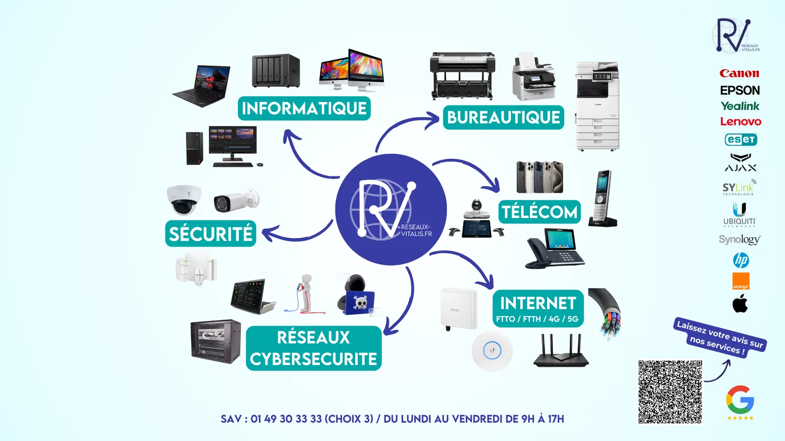 L'univers des services VITALIS